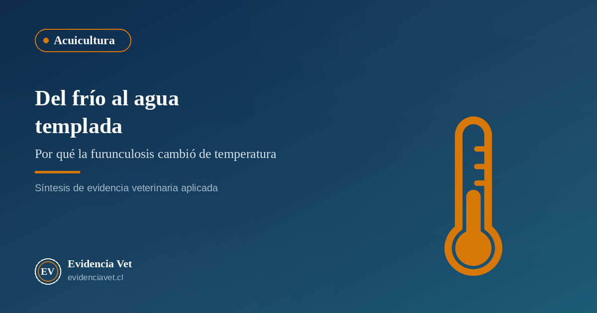Portada de Evidencia Vet sobre el perfil térmico de los agentes de furunculosis emergentes en agua dulce en Chile